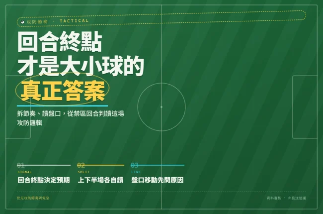 2026世界杯瑞典對突尼西亞大小球判讀三大關鍵：回合終點、半場拆讀、盤口原因