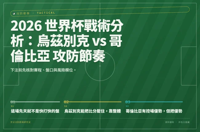 2026 世界杯戰術分析：烏茲別克 vs 哥倫比亞 攻防節奏、大小球與盤口觀察 資訊圖封面