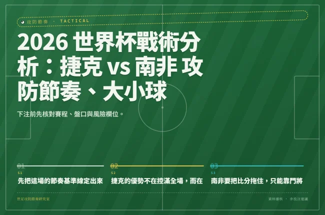 2026 世界杯戰術分析：捷克 vs 南非 攻防節奏、大小球與盤口觀察 資訊圖封面