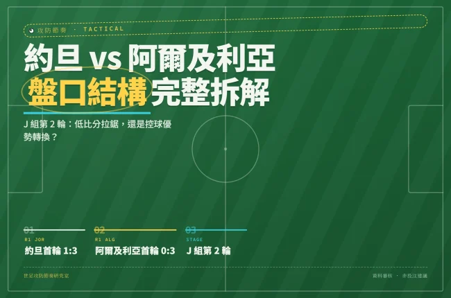 2026 世界杯 J 組第 2 輪約旦對阿爾及利亞封面資訊圖，顯示兩隊首輪比分與場館資訊