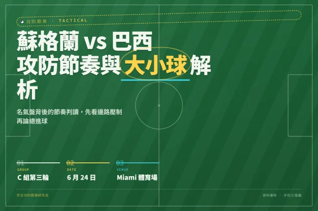 2026世界杯蘇格蘭對巴西賽前攻防節奏與大小球分析封面圖