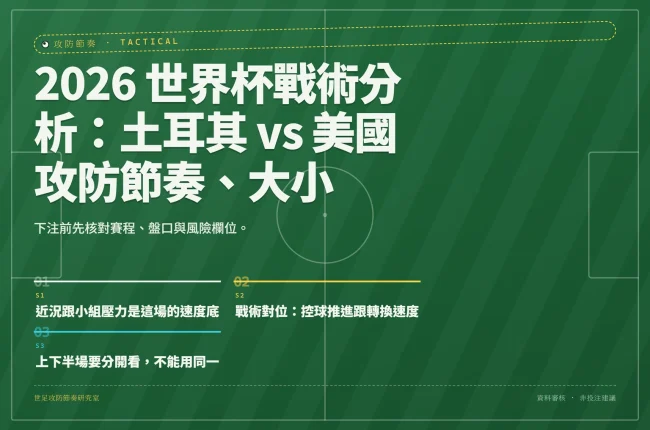 2026 世界杯戰術分析：土耳其 vs 美國 攻防節奏、大小球與盤口觀察 資訊圖封面