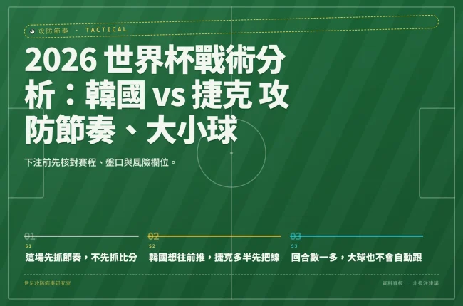 2026 世界杯戰術分析：韓國 vs 捷克 攻防節奏、大小球與盤口觀察 資訊圖封面