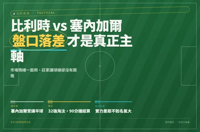2026世界盃比利時對塞內加爾盤口分析資訊圖封面