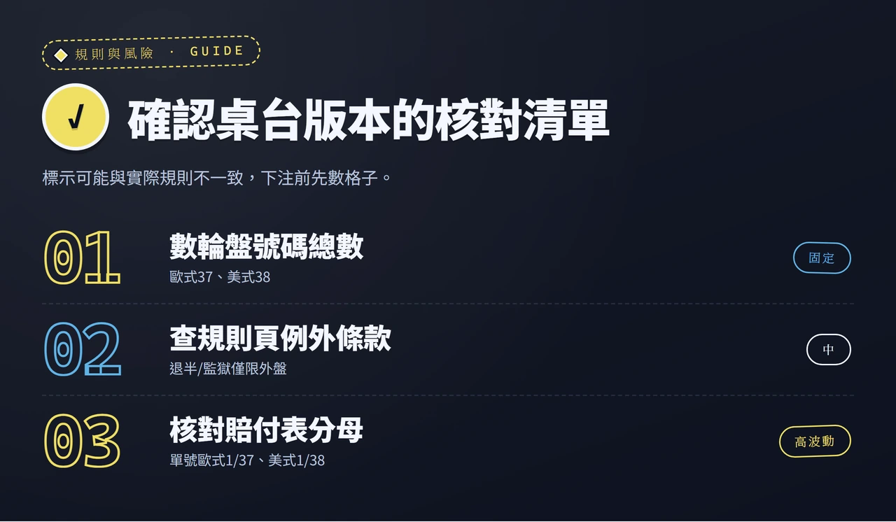 三項下注前應核對的桌台規則與號碼總數清單