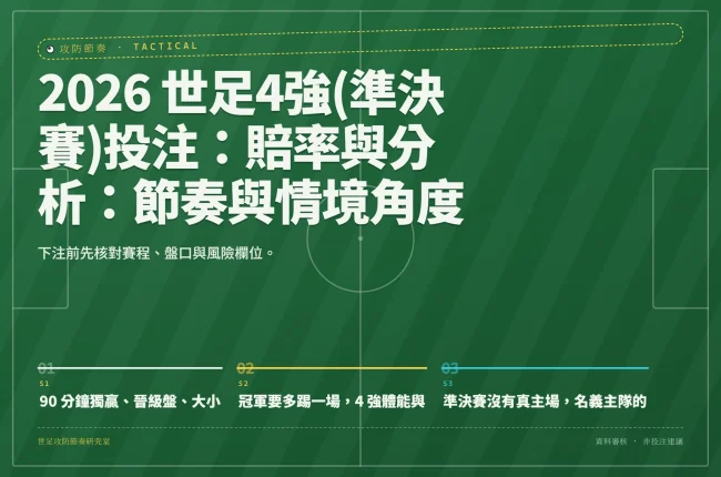 2026 世足4強(準決賽)投注：賠率與分析：節奏與情境角度 資訊圖封面