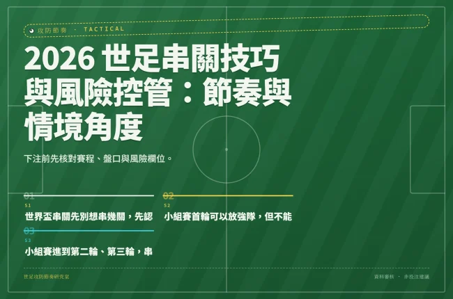 2026 世足串關技巧與風險控管：節奏與情境角度 資訊圖封面