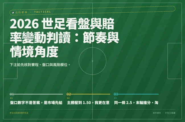 2026 世足看盤與賠率變動判讀：節奏與情境角度 資訊圖封面