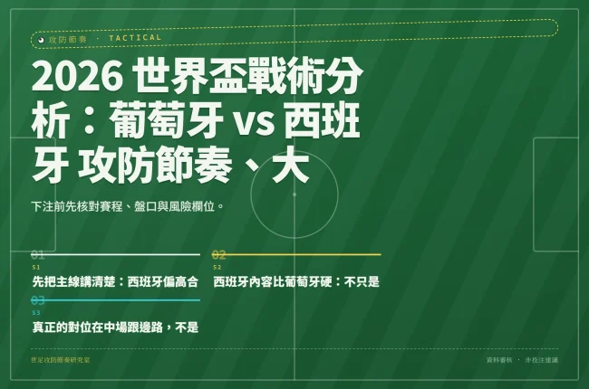 2026 世界盃戰術分析：葡萄牙 vs 西班牙 攻防節奏、大小分與盤口觀察 資訊圖封面