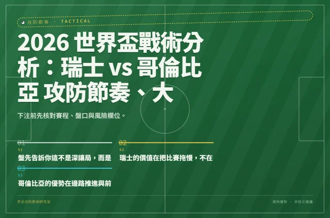 2026 世界盃戰術分析：瑞士 vs 哥倫比亞 攻防節奏、大小分與盤口觀察 資訊圖封面