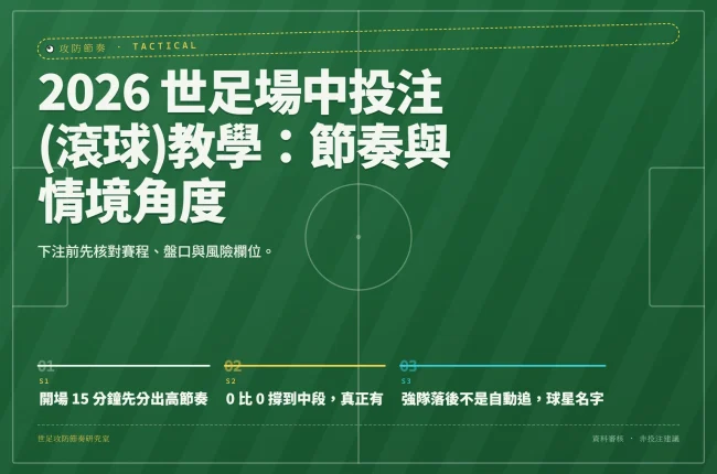 2026 世足場中投注(滾球)教學：節奏與情境角度 資訊圖封面