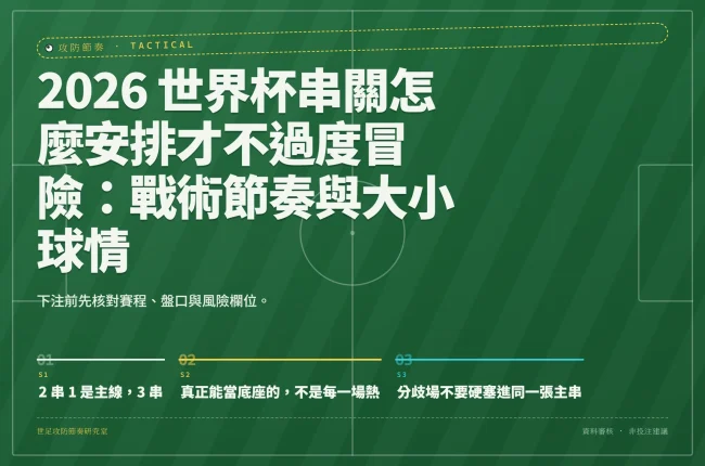 2026 世界杯串關怎麼安排才不過度冒險：戰術節奏與大小球情境 資訊圖封面