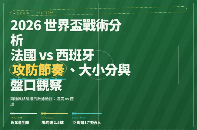 2026世界盃四強法國對西班牙戰術資訊圖，包含攻防數據與節奏分析