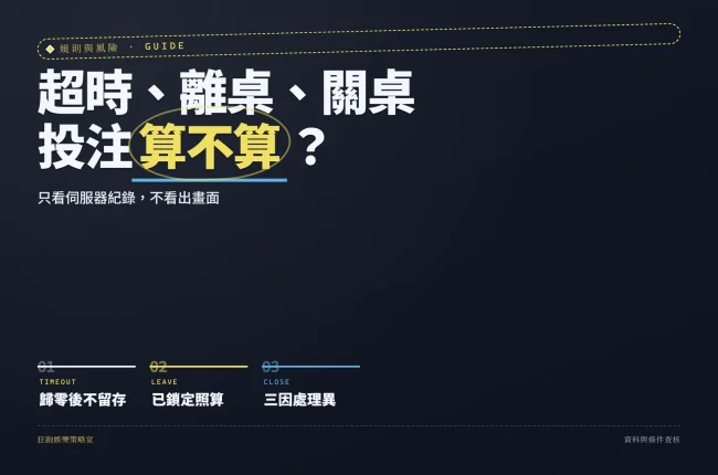 真人牌桌超時離桌關桌時判斷投注是否成立的資訊圖封面