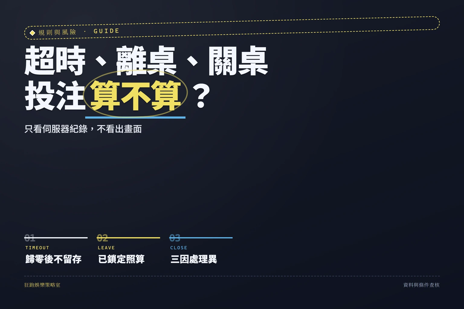 真人牌桌超時離桌關桌時判斷投注是否成立的資訊圖封面
