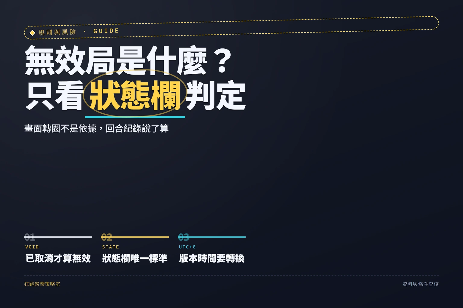 資訊圖封面：標示無效局判定以回合紀錄狀態欄為唯一標準
