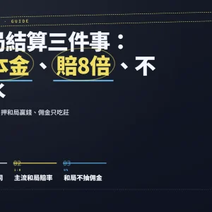 百家樂和局結算：本金退回、佣金與下注紀錄差異