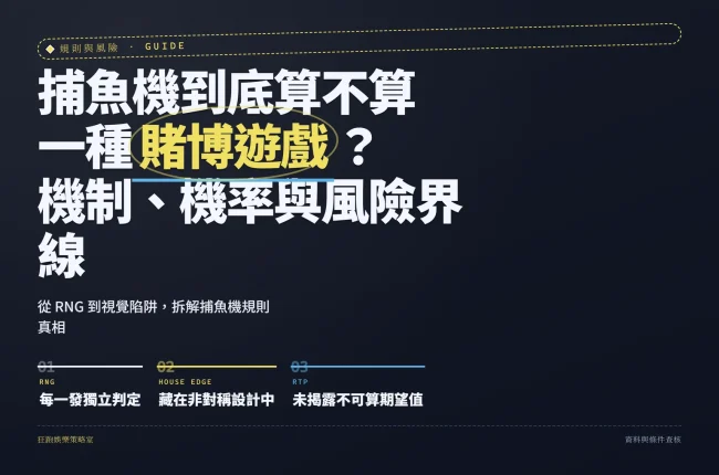 捕魚機遊戲規則與風險分析資訊圖