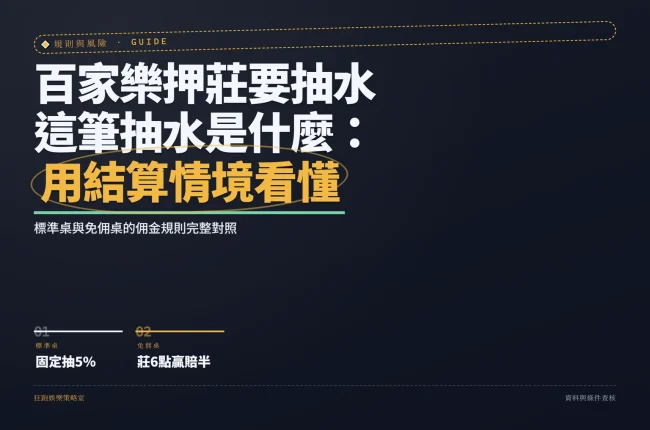 百家樂押莊抽水規則圖解，標準桌固定抽5%與免佣桌莊6點贏賠一半對照