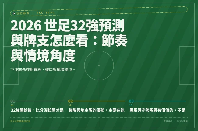 2026 世足32強預測與牌支怎麼看：節奏與情境角度 資訊圖封面