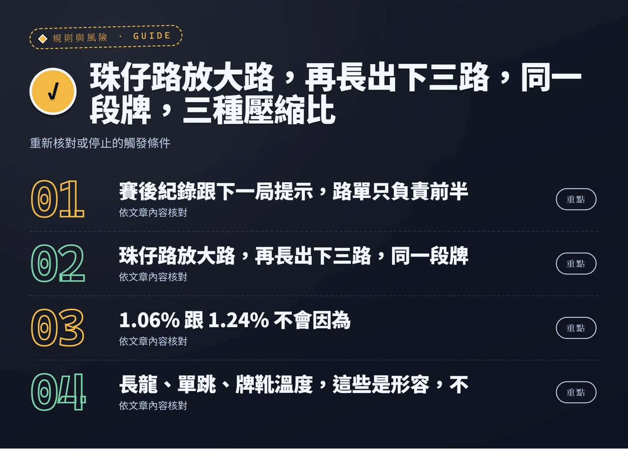 百家樂路單能不能用:紀錄工具與機率之間的界線 重新核對或停止的觸發條件資訊圖