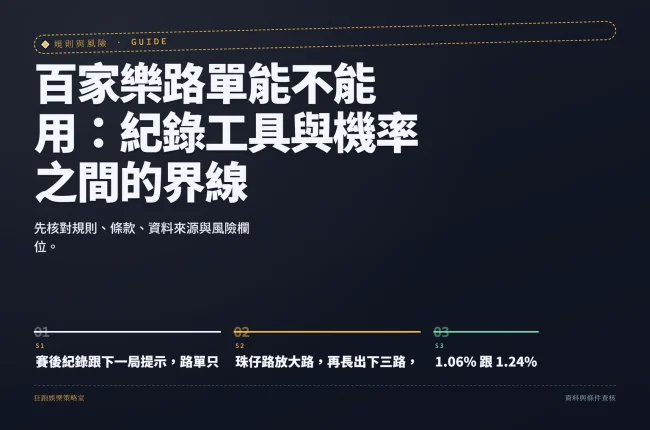 百家樂路單能不能用：紀錄工具與機率之間的界線 資訊圖封面